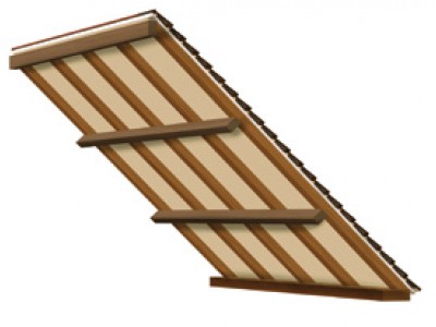 5. Isoler une toiture à pannes de manière super épaisse sans menuiserie supplémentaire